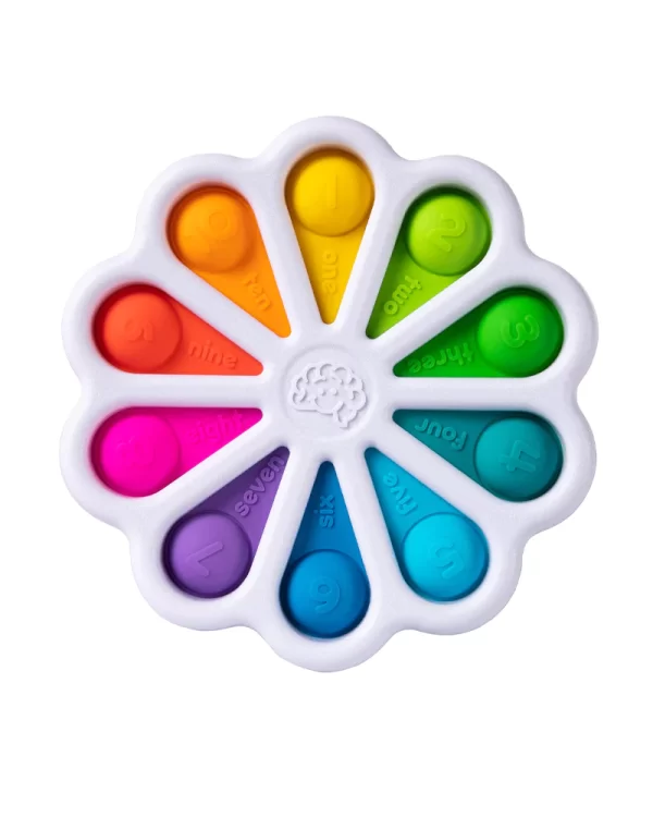 Fat Brain Dimpl Digits